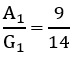 Đề thi giữa kì - Sinh 12 - có đáp án - đề 2