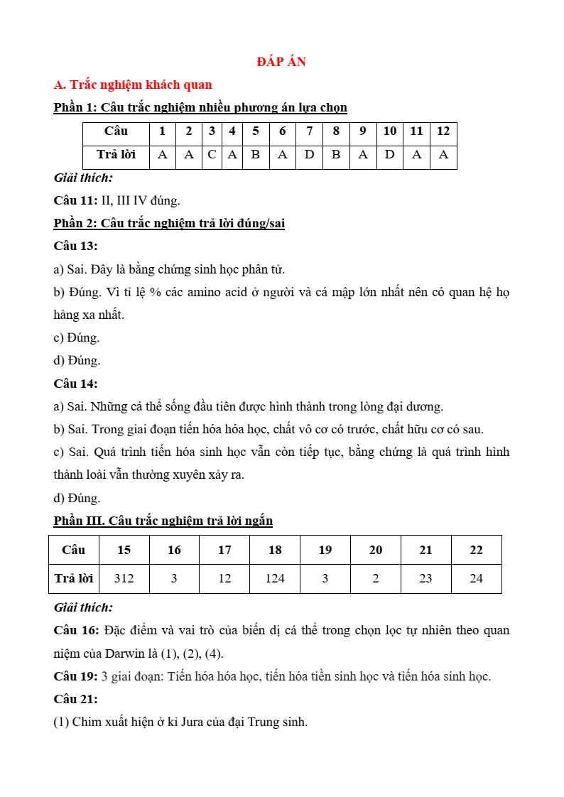 2+ Đề thi Giữa kì 2 Sinh học 12 Cánh diều (cấu trúc mới, có đáp án)