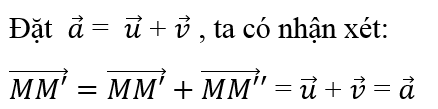 Đề kiểm tra Toán 11 có đáp án
