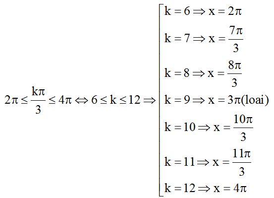 Đề kiểm tra Toán 11 có đáp án