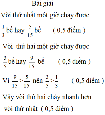 Bài tập cuối tuần Toán lớp 5 Tuần 1 có đáp án (Đề 3) | Đề kiểm tra cuối tuần Toán 5 có đáp án