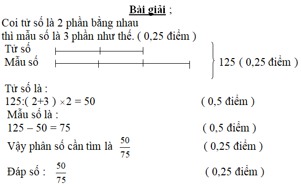 Bài tập cuối tuần Toán lớp 5 Tuần 2 có đáp án (Đề 1) | Đề kiểm tra cuối tuần Toán 5 có đáp án