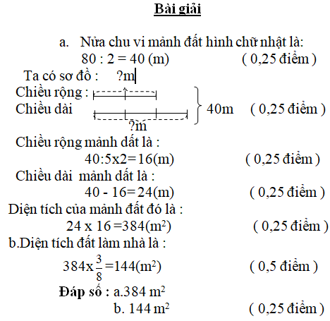 Bài tập cuối tuần Toán lớp 5 Tuần 3 có đáp án (Đề 2) | Đề kiểm tra cuối tuần Toán 5 có đáp án