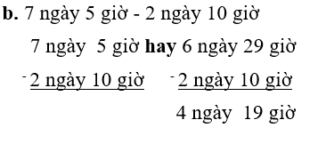 Bài tập cuối tuần Toán lớp 5 Tuần 25 có đáp án (Đề 2) | Đề kiểm tra cuối tuần Toán 5 có đáp án