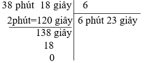 Bài tập cuối tuần Toán lớp 5 Tuần 32 (cả ba sách) | Đề kiểm tra cuối tuần Toán lớp 5