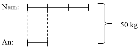 10 Đề thi Học kì 1 Toán lớp 5 Chân trời sáng tạo (có đáp án, cấu trúc mới)