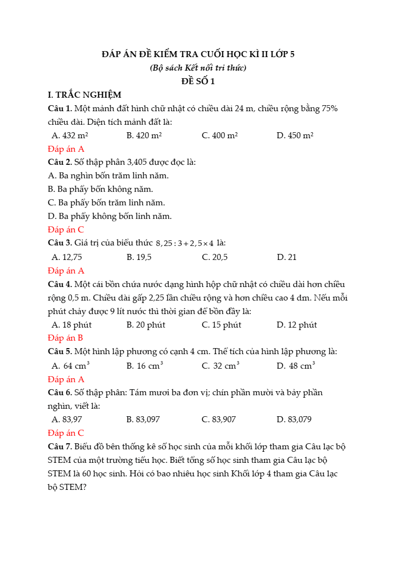 20+ Đề thi Toán lớp 5 Học kì 2 Kết nối tri thức 2026 (tải nhiều)