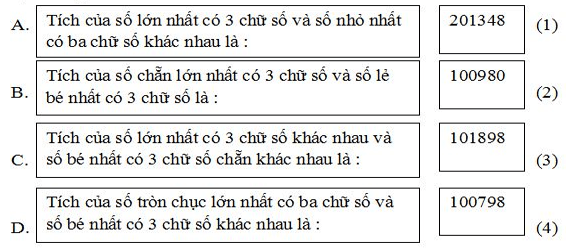 Bài tập cuối tuần Toán lớp 4 Tuần 13 | Đề kiểm tra cuối tuần Toán 4 có đáp án