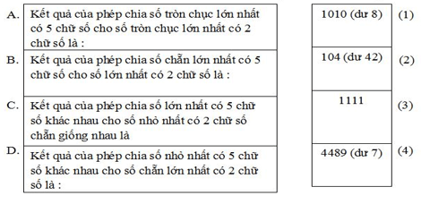 Bài tập cuối tuần Toán lớp 4 Tuần 15 | Đề kiểm tra cuối tuần Toán 4 có đáp án