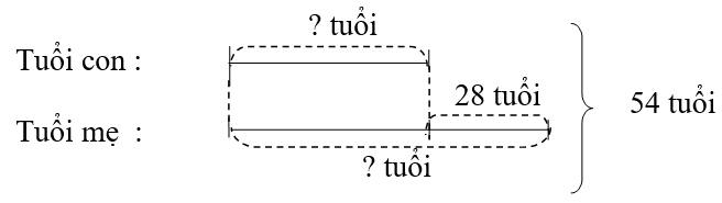 Đề thi Học kì 1 Toán lớp 4 có đáp án (cơ bản - Đề 3)