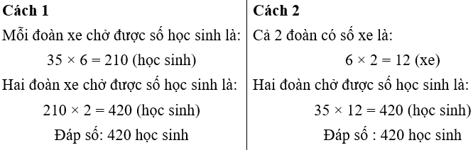 Bài tập cuối tuần Toán lớp 4 Tuần 12 (cả ba sách) | Đề kiểm tra cuối tuần Toán lớp 4