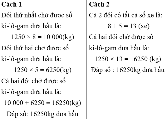 Bài tập cuối tuần Toán lớp 4 Tuần 12 có đáp án (Đề 3) | Đề kiểm tra cuối tuần Toán 4 có đáp án