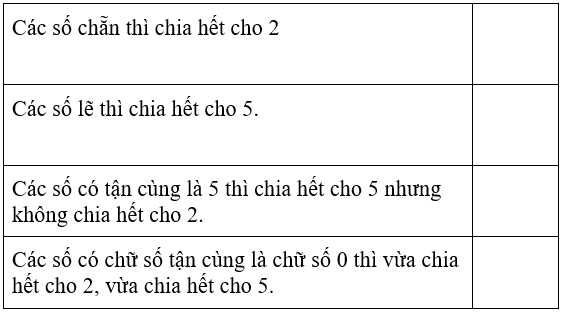 Bài tập cuối tuần Toán lớp 4 Tuần 17 (cả ba sách) | Đề kiểm tra cuối tuần Toán lớp 4