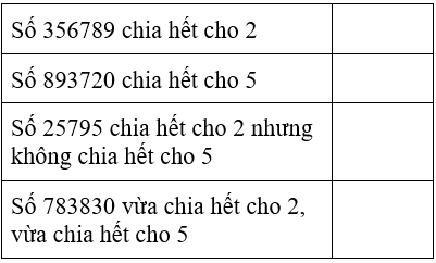 Bài tập cuối tuần Toán lớp 4 Tuần 17 có đáp án (Đề 2) | Đề kiểm tra cuối tuần Toán 4 có đáp án