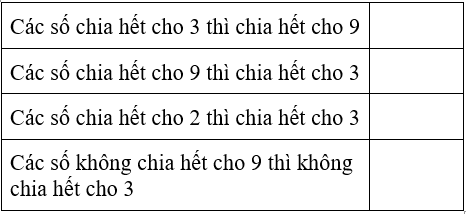 Bài tập cuối tuần Toán lớp 4 Tuần 18 có đáp án (Đề 1) | Đề kiểm tra cuối tuần Toán 4 có đáp án