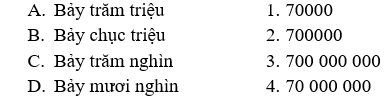 Bài tập cuối tuần Toán lớp 4 Tuần 2 (cả ba sách) | Đề kiểm tra cuối tuần Toán lớp 4