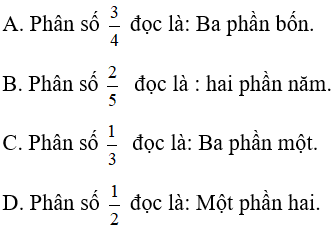 Bài tập cuối tuần Toán lớp 4 Tuần 20 có đáp án (Đề 3) | Đề kiểm tra cuối tuần Toán 4 có đáp án