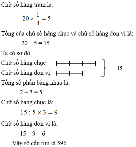 Bài tập cuối tuần Toán lớp 4 Tuần 28 có đáp án (Đề 1) | Đề kiểm tra cuối tuần Toán 4 có đáp án