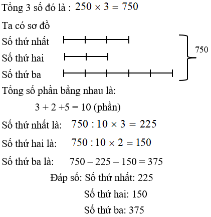 Bài tập cuối tuần Toán lớp 4 Tuần 35 (cả ba sách) | Đề kiểm tra cuối tuần Toán lớp 4