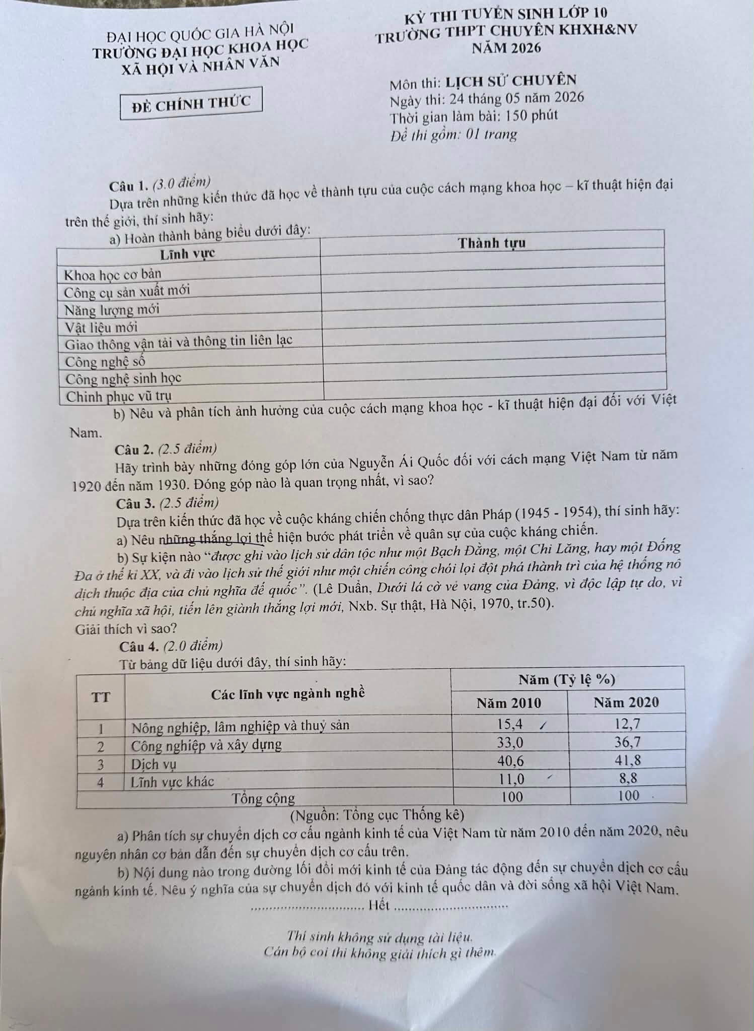Đề thi tuyển sinh chuyên Lịch Sử vào lớp 10 trường THPT chuyên Khoa học xã hội và nhân văn năm 2026