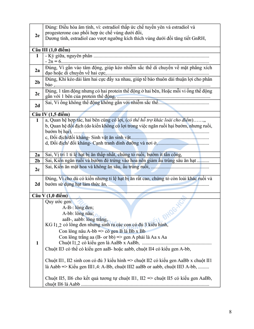 Đề minh họa Chuyên Sinh học vào lớp 10 trường Phổ thông Năng khiếu 2026