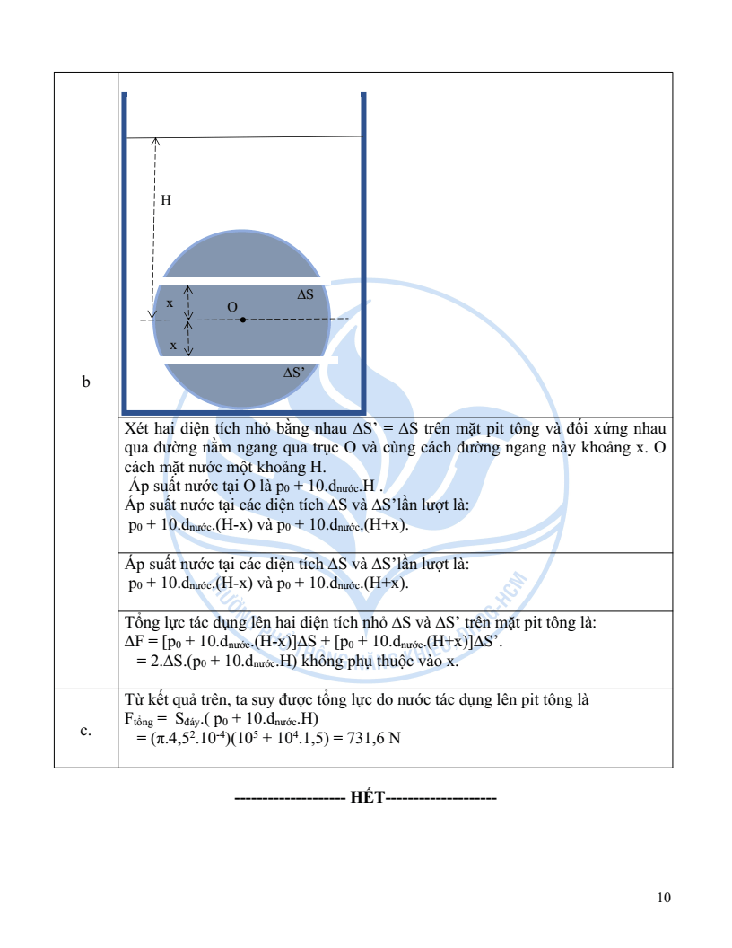Đề minh họa Chuyên Vật lí vào lớp 10 trường Phổ thông Năng khiếu 2026