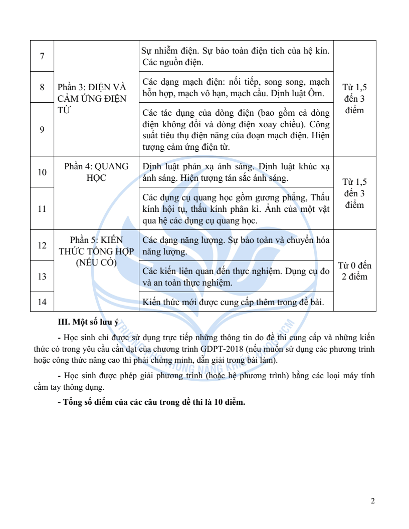 Đề minh họa Chuyên Vật lí vào lớp 10 trường Phổ thông Năng khiếu 2026