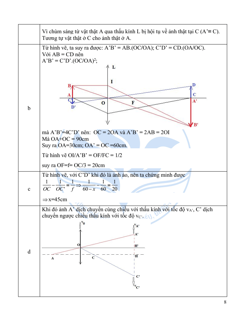Đề minh họa Chuyên Vật lí vào lớp 10 trường Phổ thông Năng khiếu 2026