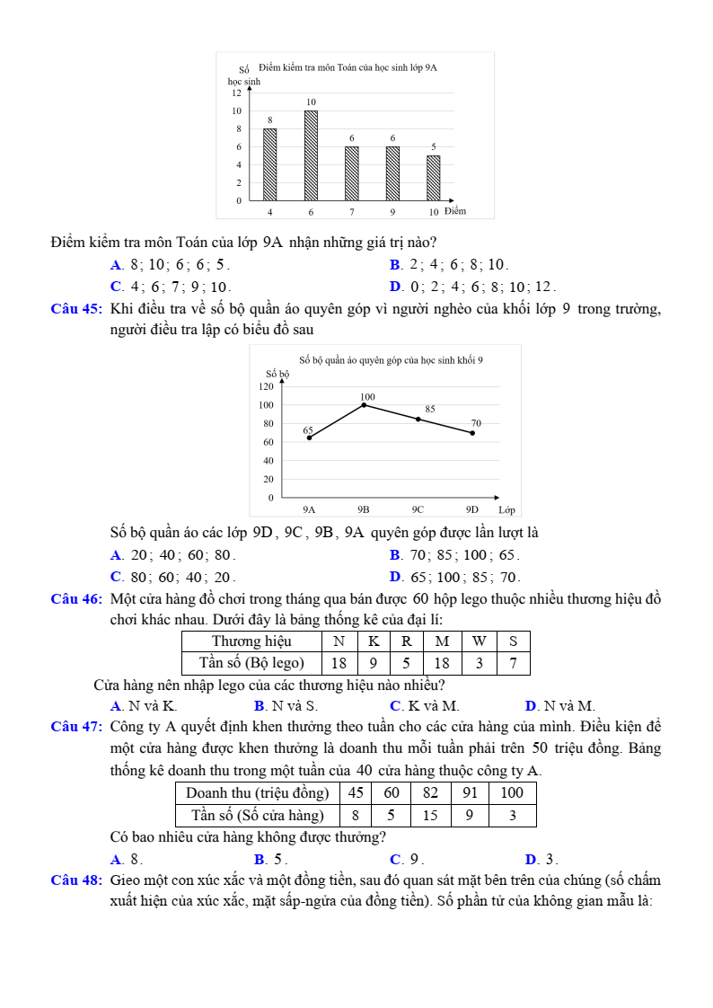 Đề minh họa Toán vào lớp 10 Sở GD&ĐT Đồng Tháp (Chung) năm 2026