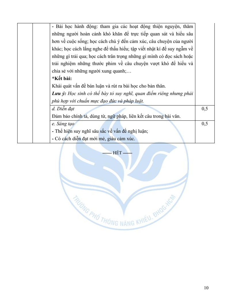 Đề minh họa vào lớp 10 trường Phổ thông Năng khiếu môn Ngữ văn (không Chuyên) 2026