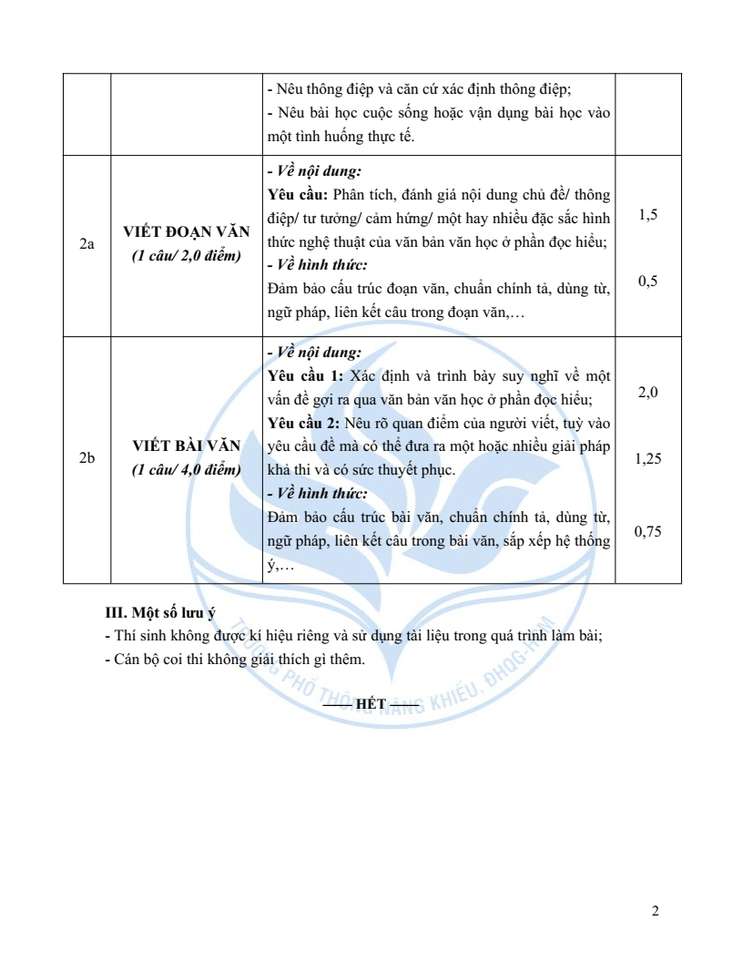 Đề minh họa vào lớp 10 trường Phổ thông Năng khiếu môn Ngữ văn (không Chuyên) 2026