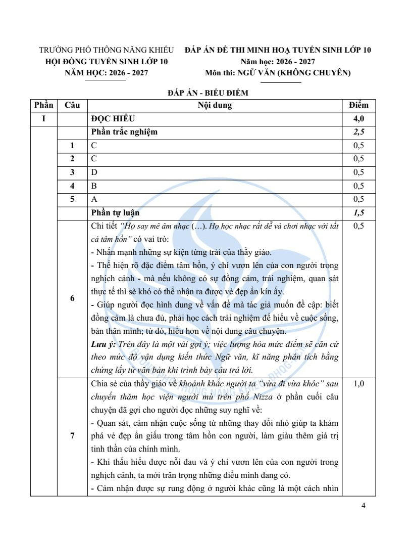 Đề minh họa vào lớp 10 trường Phổ thông Năng khiếu môn Ngữ văn (không Chuyên) 2026