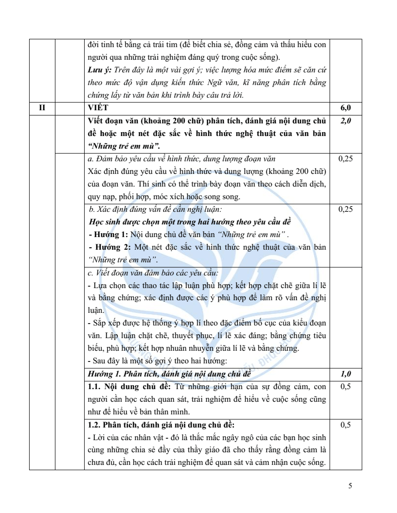 Đề minh họa vào lớp 10 trường Phổ thông Năng khiếu môn Ngữ văn (không Chuyên) 2026
