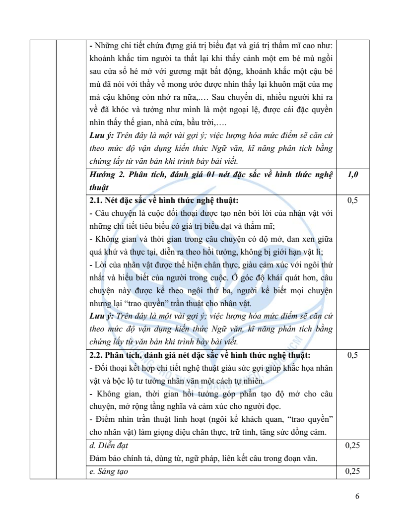 Đề minh họa vào lớp 10 trường Phổ thông Năng khiếu môn Ngữ văn (không Chuyên) 2026