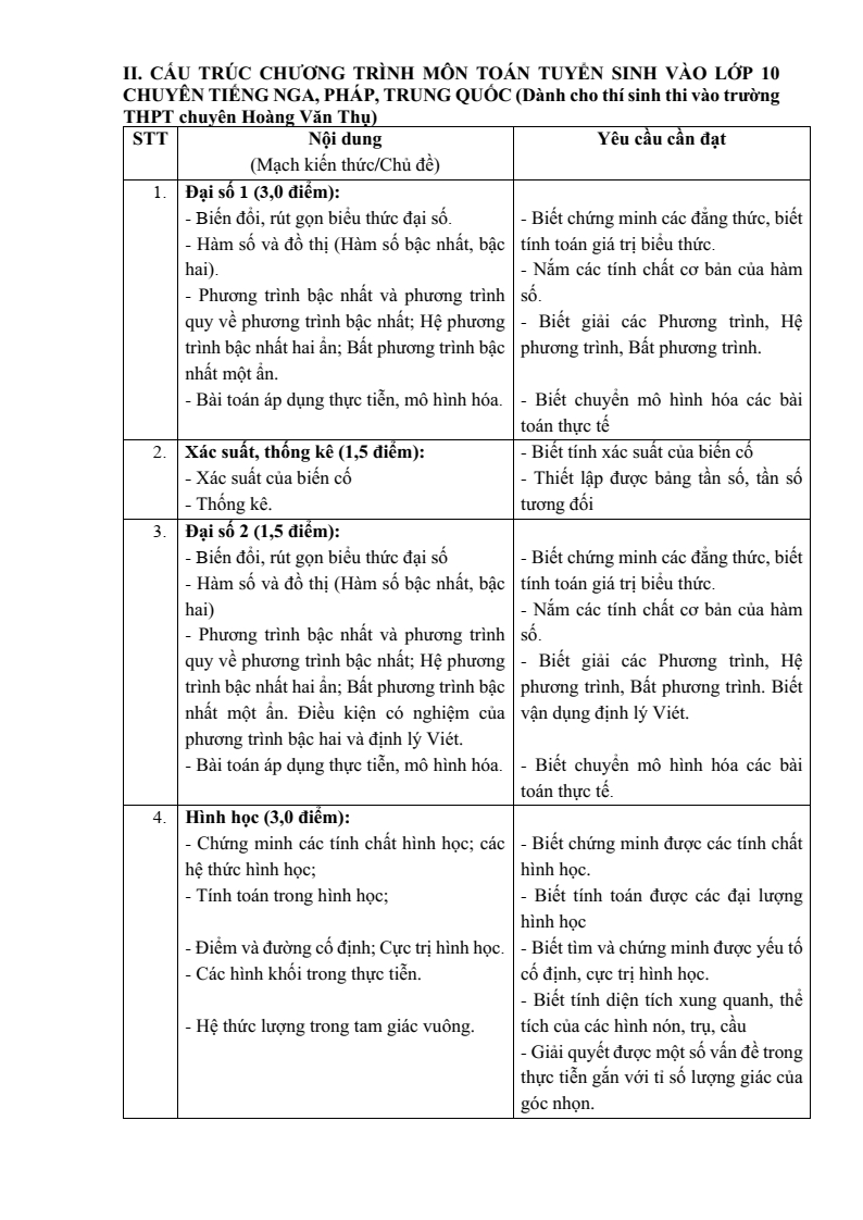 Đề tham khảo tuyển sinh vào lớp 10 Toán (Chuyên) Phú Thọ năm 2026