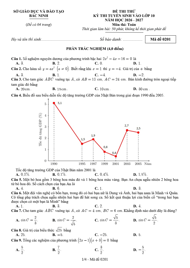 Đề thi thử Toán vào lớp 10 năm 2025-2026 Sở GD&ĐT Bắc Ninh