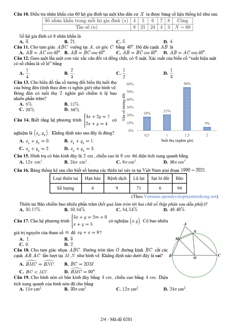 Đề thi thử Toán vào lớp 10 năm 2025-2026 Sở GD&ĐT Bắc Ninh