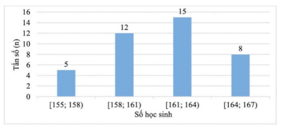 Đề thi thử Toán vào lớp 10 năm 2025-2026 trường THCS Hà Đông (Hà Nội)