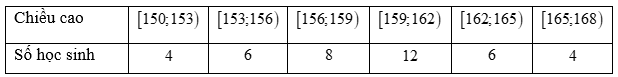 Đề thi thử Toán vào lớp 10 năm 2025-2026 trường UBND phường Hà Đông (Hà Nội)