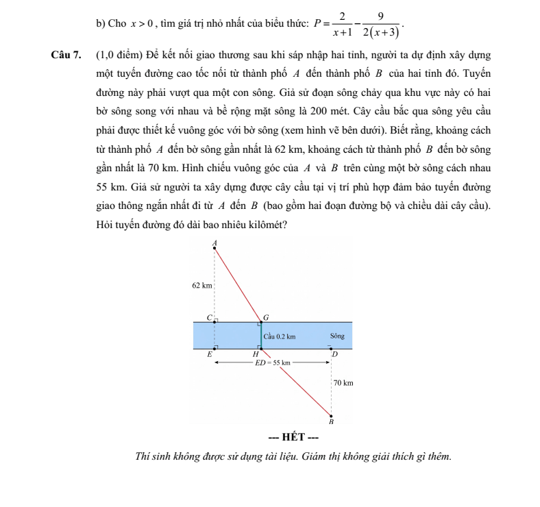 Đề tuyển sinh vào lớp 10 Toán (Chuyên) Tây Ninh năm 2026