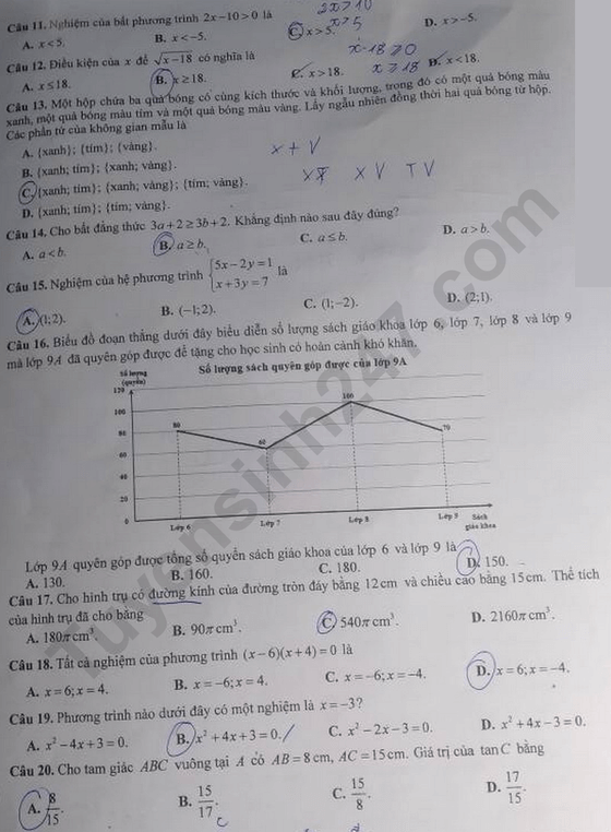 Đề thi tuyển sinh Toán vào lớp 10 Cần Thơ năm 2025