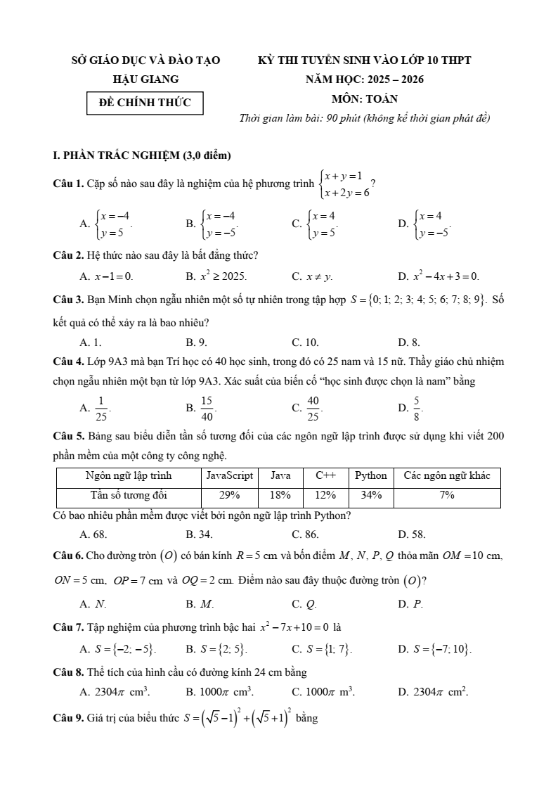Đề thi tuyển sinh Toán vào lớp 10 Hậu Giang năm 2025