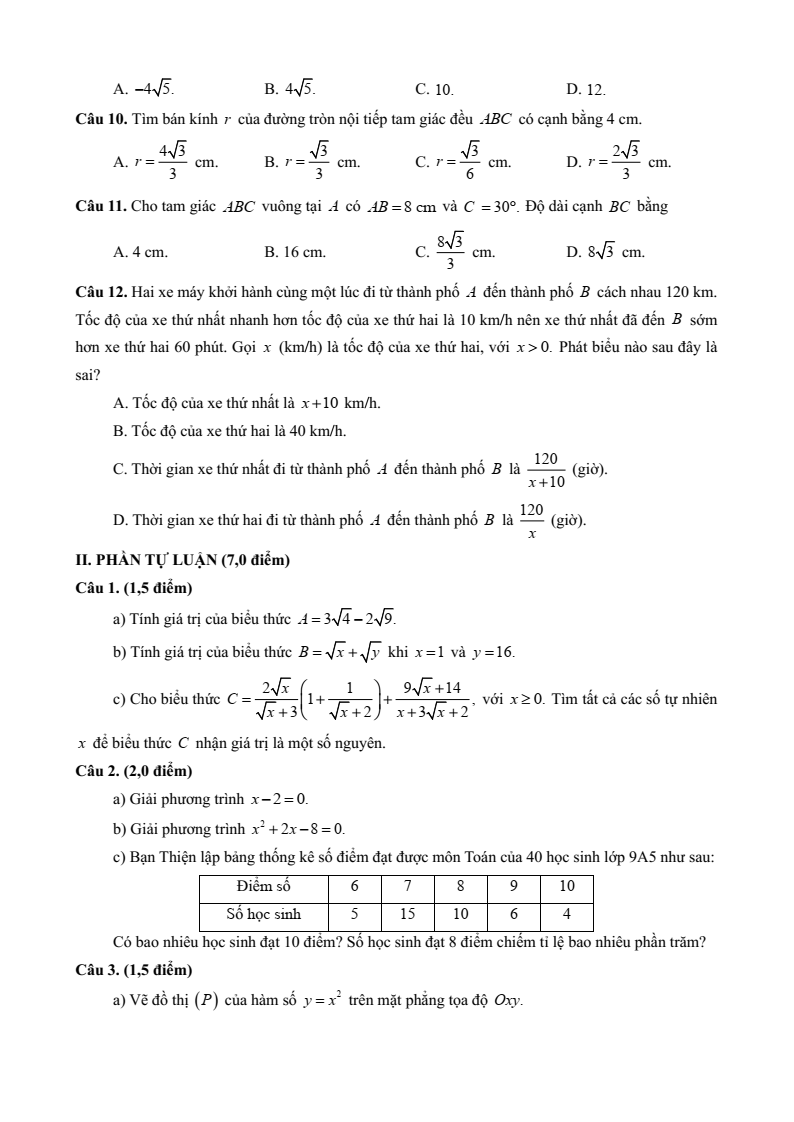 Đề thi tuyển sinh Toán vào lớp 10 Hậu Giang năm 2025