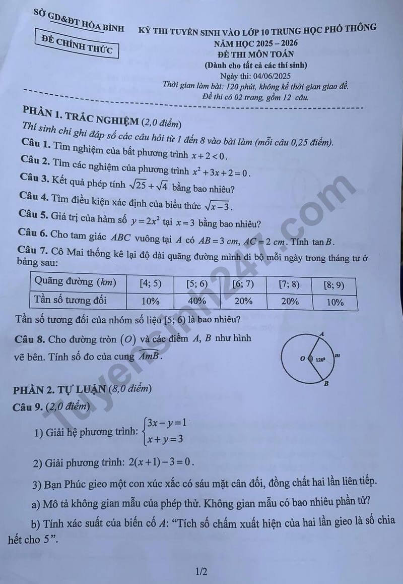 Đề thi tuyển sinh Toán vào lớp 10 Hòa Bình năm 2025