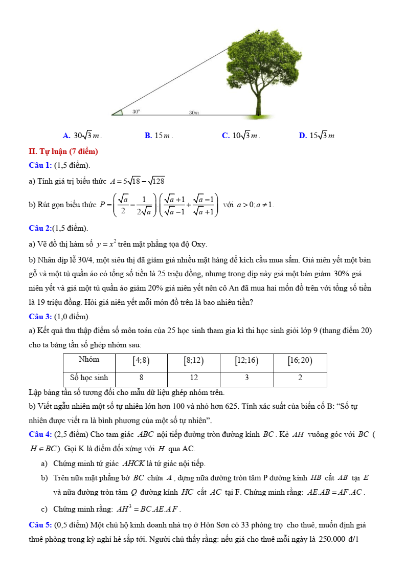 Đề thi tuyển sinh Toán vào lớp 10 Kiên Giang năm 2025