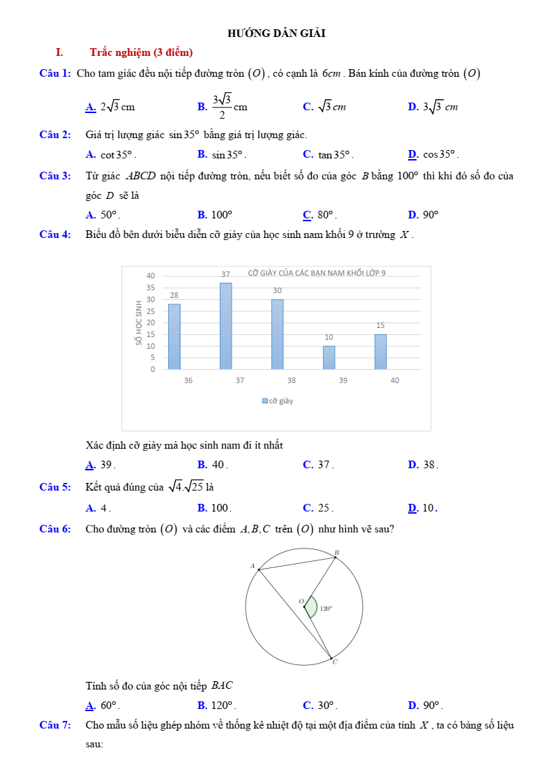 Đề thi tuyển sinh Toán vào lớp 10 Kiên Giang năm 2025