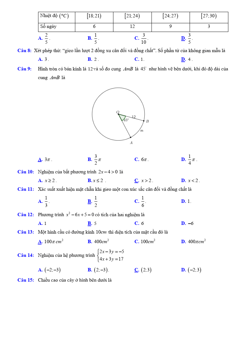 Đề thi tuyển sinh Toán vào lớp 10 Kiên Giang năm 2025