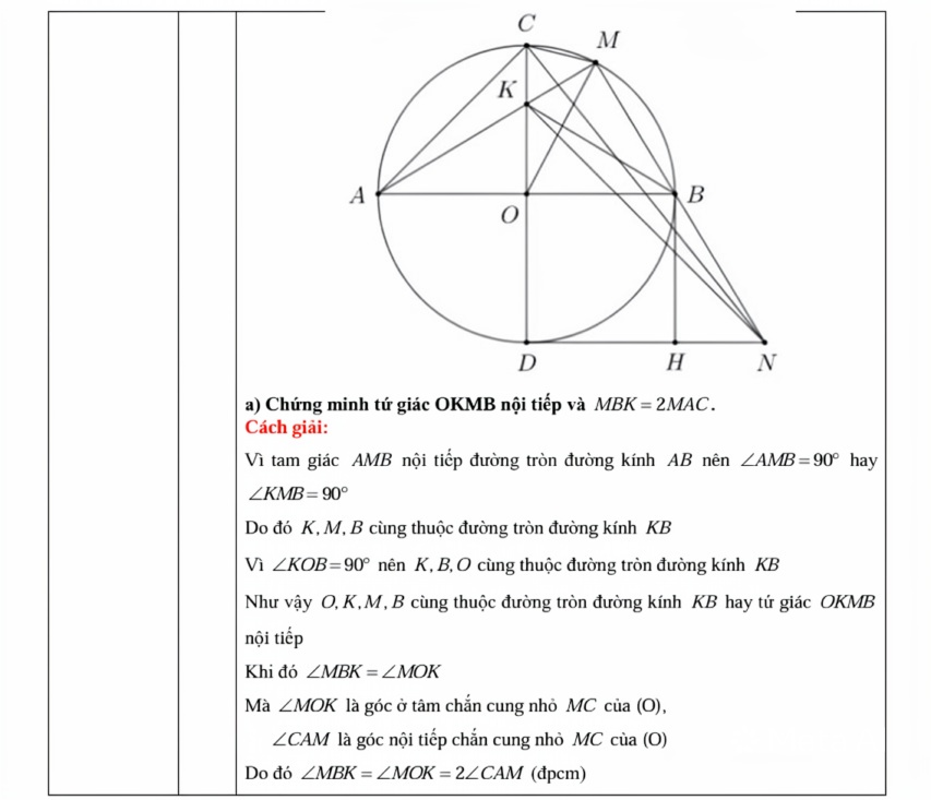Giải Đề tuyển sinh vào lớp 10 Toán Ninh Bình năm 2026