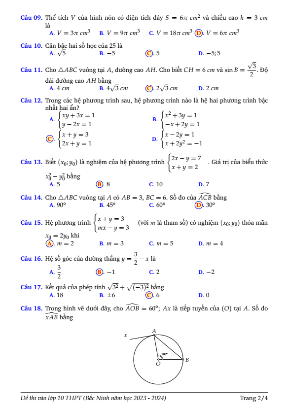 Đề thi vào 10 Toán Bắc Ninh năm 2023