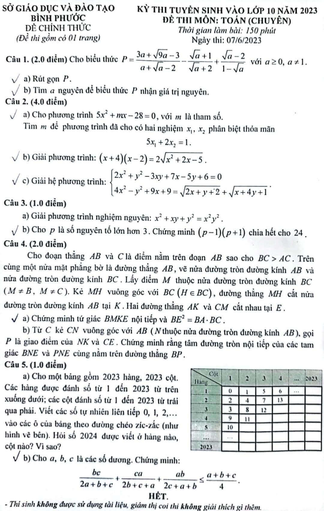 Đề thi vào 10 Toán chuyên Bình Phước năm 2023